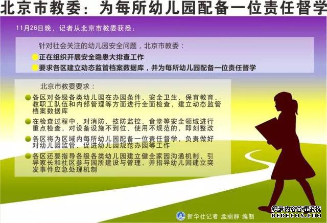 幼儿园督学就位!不分公办民办,联系方式挂门外,家长可随时联络