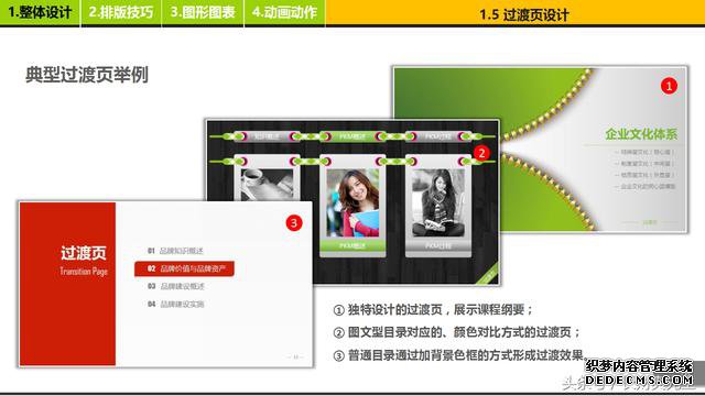 120ҳppt�μ�ѧ��õ�Ƭ��������ƺ��Ű漼�ɣ�����PPT��Ƽ���